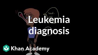 Leukemia diagnosis  Hematologic System Diseases  NCLEXRN  Khan Academy [upl. by Jarrell]