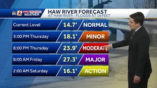 WXII 12s Dylan Hudler speaks on concerns about Haw River flooding [upl. by Fachan140]