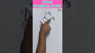 IUPAC NOMENCLATURE [upl. by Wohlert]