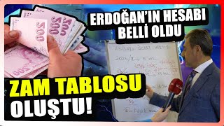 Asgari ücret belli oldu mu İşte Erdoğanın düşündüğü rakamlar  Özgür Kaya [upl. by Eissalc]