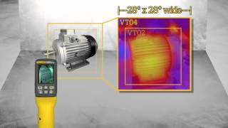 Introducing the Fluke VT04 Visual IR Thermometer [upl. by Toback]