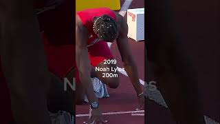 Best sprinters 20152019 [upl. by Werdnaed]