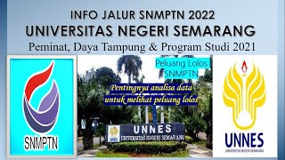 DATA PEMINAT amp DAYA TAMPUNG SNMPTN UNNES 2022 [upl. by Ahsauqram]