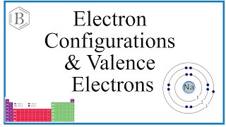 Relationship between Electron Configurations and Valence Electrons [upl. by Halivah]