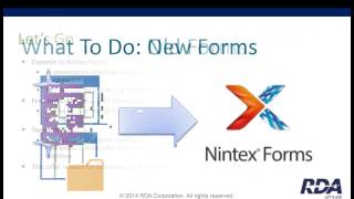 Nintex Forms Capabilities Overview and Features Demo [upl. by Davis70]