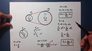 Relações cinemáticas de polias e correias  parte 2 [upl. by Damita876]