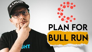 CSPR Price Prediction Casper Coin Bull Run Plan [upl. by Reteip]