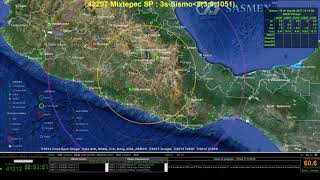 Operación del SASMEX en el sismo del 19 de Septiembre de 2017 [upl. by Wahs883]