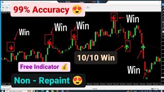 Trading King 2023 Gift 😍💰  Backtest  Nonrepaint  Trading King 👑 [upl. by Alick]