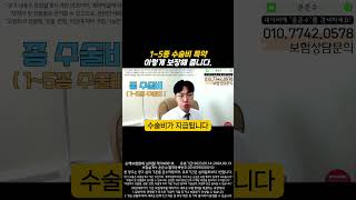 15종 수술비 특약 이렇게 보장해 줍니다 종수술비 수술비특약 수술비 [upl. by Yrelle]