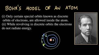 Bohrs model of an atom  Structure of an atom  Chemistry  Khan Academy [upl. by Vevina180]