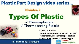 2 Type of Plastic  Thermoplastic amp Thermosetting  Detail explanation [upl. by Velma]