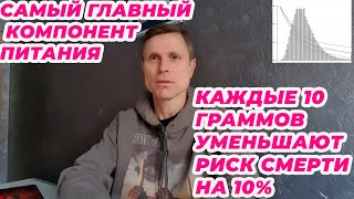 Самый главный компонент питания Каждые 10 граммов уменьшают риск смерти на 10 [upl. by Oicirtap]