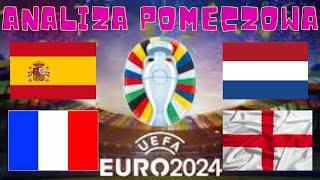 ANALIZA POMECZOWA SPOTKAŃ 12 FINAŁU EURO 2024 [upl. by Ayanaj]