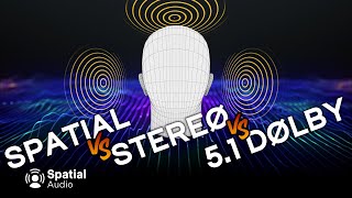 Spatial x Stereo x 51 Dolby Digital audio Comparison [upl. by Ainimreh]