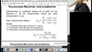 C11 Proceso de destilación líneas de equilibrio caso sep industrial [upl. by Aerehs]