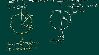 Radius of Gyration Significance in Rotational Motion for JEE and NEET Physics [upl. by Nylessoj]