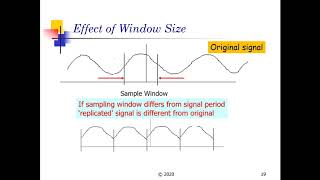 DSP Lecture 9  Spectrum Analysis [upl. by Hefter]