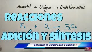 Reacciones Químicas de Adición o Combinación [upl. by Malkin14]