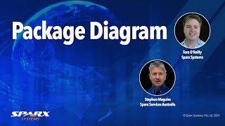 Package Diagrams in Sparx Systems Enterprise Architect [upl. by Hayimas]