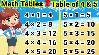 Table of 4 and 5 4 aur 5 ka Table 4 ka Table 5 ka Table Table 4 amp 5 Pahada 4 aur 5 tableof4and5 [upl. by Fenella]