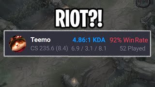 Riot doesnt seem to care about this [upl. by Godden]