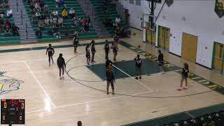 Jupiter vs Treasure Coast JV Girls Basketball [upl. by Oninrutas]