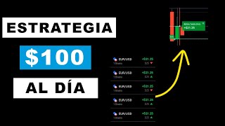 Estrategia Básica Explicada PASO a PASO  Estrategia para binarias con Acción del Precio [upl. by Phillida]