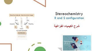 stereochemistry R S configuration شرح الكيمياء الفراغية [upl. by Esma585]