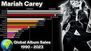 Mariah Carey  Global Album Sales  1990  2023 Including Streaming [upl. by Dianne]