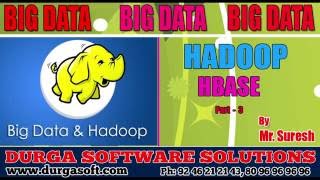 BIG Data  Hadoop  HBASE Part  3 by Suresh [upl. by Alaecim]