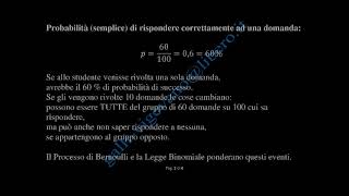 Processo di Bernoulli e Distribuzione Binomiale [upl. by Leterg628]