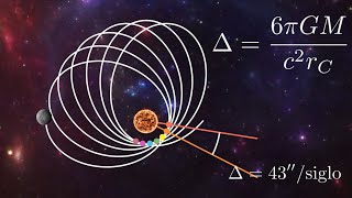 Relatividad 29 Cálculo de la precesión del perihelio de Mercurio [upl. by Xenos549]