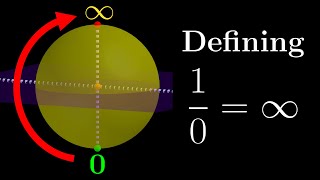 What if we define 10  ∞  Möbius transformations visualized [upl. by Amsa895]