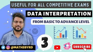 DATA INTERPRETATION 3  MATHS BY RD SIR  USEFUL FOR ALL COMPETITIVE EXAMS [upl. by Iah]