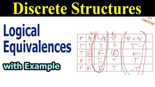 Propositional Logic − Logical Equivalences with Example  Discrete Structures [upl. by Nyrret]