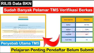 CONTOH Penyebab Utama TMS Seleksi Administrasi dan Cara Agar Lulus Seleksi Administrasi PPPK 2024 [upl. by Pauline298]