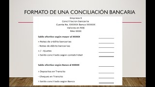 Como realizar una conciliación bancaria  Ejercicio práctico [upl. by Ancalin373]