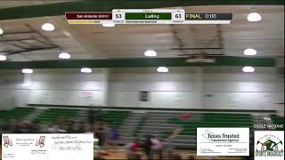 Luling Eagles Sports Broadcast [upl. by Anelhtac676]