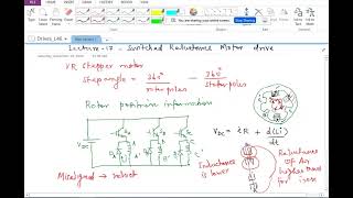 Lecture 17 of Power Electronics and EV Drives course [upl. by Hahseram790]