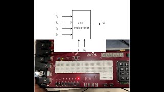 4x1 Mux Implementation on FPGA Board [upl. by Yvad]