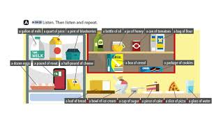 Vocabulary Partitives pronunciation [upl. by Sims]