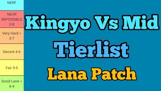 Onmyoji Arena GUIDE Kingyo VS Matchup V5 [upl. by Ephrem]