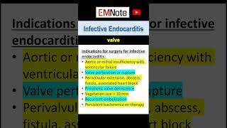 Infectious Endocarditis Surgery [upl. by Malinda]