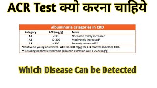 Albumin creatinine ratio  acr test for kidney [upl. by Mar635]