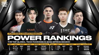 POWER RANKING Hot Drop Podcast  EP03  PUBG MOBILE Esports [upl. by Gladdie]