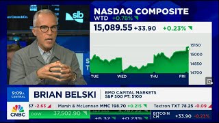 BRIAN BELSKI Chief Investment Strategist at BMO CAPITAL MARKETS [upl. by Lucia]