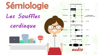 sémiologie  les souffles cardiaque  cours de 3 éme année médecine [upl. by Hakvir]