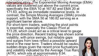 Welspun Living Ltd Stock Analysis Key Insights amp Trading Signals for 2024 [upl. by Hibbitts317]