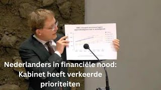 Nederlanders in financiële nood Kabinet [upl. by Ardnahcal99]